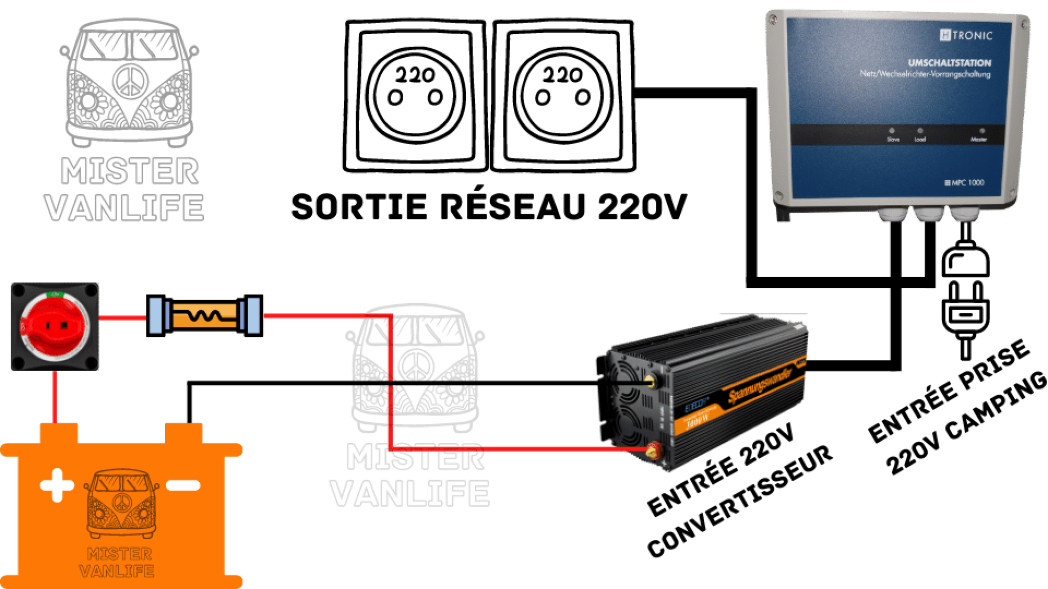 Schéma branchement convertisseur 12v 220v - Plan de montage