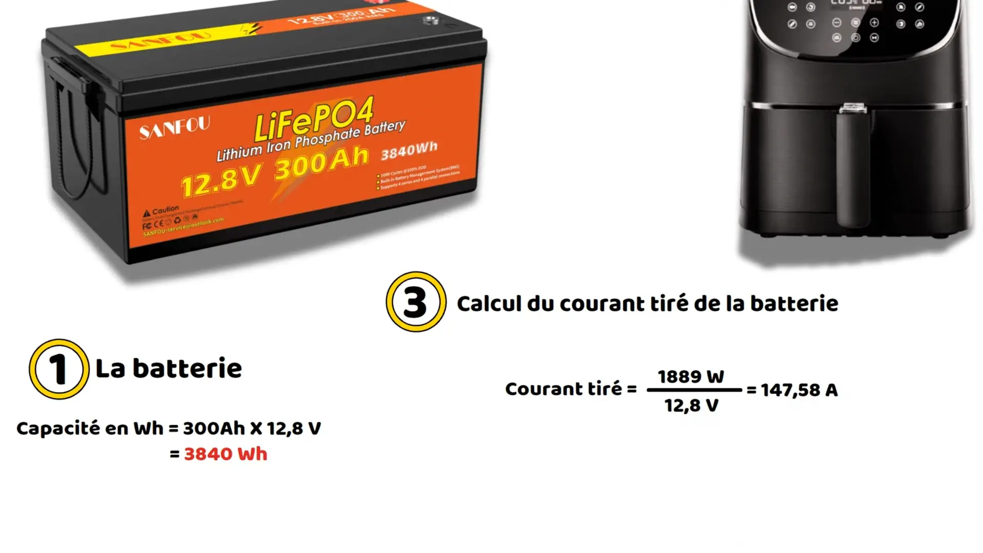 Tester un Air Fryer avec une Batterie SANFOU 300Ah